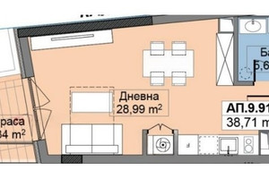 Mieszkanie na sprzedaż 47m2 Овча купел /Ovcha kupel  - zdjęcie 1