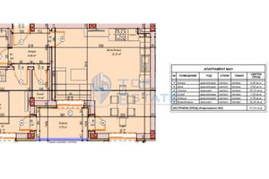 Mieszkanie na sprzedaż 58m2 Бузлуджа/Buzludja - zdjęcie 3