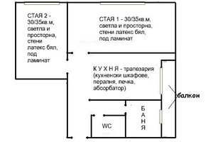 Komercyjne do wynajęcia 75m2 Докторски паметник/Doktorski pametnik - zdjęcie 2