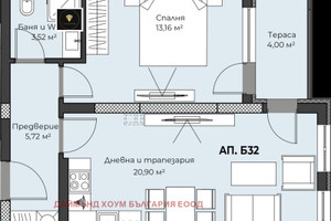 Mieszkanie na sprzedaż 68m2 Пещерско шосе/Peshtersko shose - zdjęcie 2