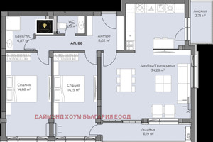 Mieszkanie na sprzedaż 127m2 Христо Смирненски, Гребна база/Hristo Smirnenski, Grebna baza - zdjęcie 2