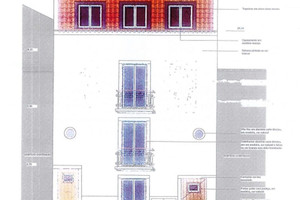 Komercyjne na sprzedaż 184m2 Setbal Setbal - zdjęcie 1