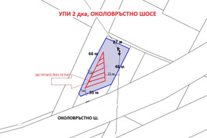 Działka na sprzedaż Индустриална зона - Юг, Околовръстно шосе/Industrialna zona - Iug, Oko - zdjęcie 2