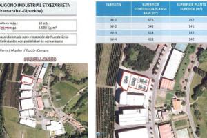 Komercyjne na sprzedaż 928m2 - zdjęcie 2