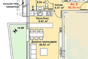 Mieszkanie na sprzedaż 97m2 Бояна/Boiana - zdjęcie 1