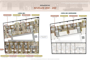 Mieszkanie na sprzedaż 42m2 San Felipe, Panamá, Provincia de Panamá, Panamá - zdjęcie 3