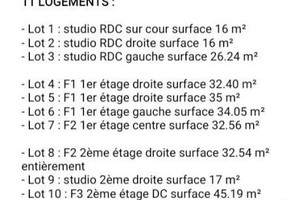 Komercyjne na sprzedaż 438m2 - zdjęcie 4