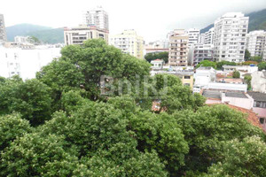 Mieszkanie na sprzedaż 323m2 Rio de Janeiro BOTAFOGO, RUA BARAO DE LUCENA, 76,  - zdjęcie 2