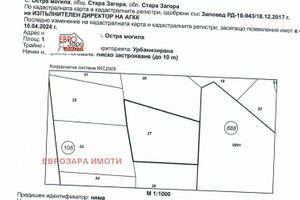 Działka na sprzedaż с. Остра могила/s. Ostra mogila - zdjęcie 2