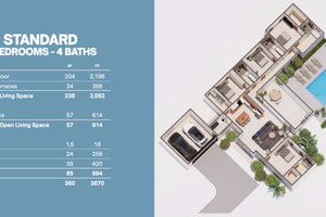 Dom na sprzedaż 329m2 Reserva - zdjęcie 3