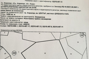 Działka na sprzedaż гр. Априлци, местност Дребната гора/gr. Aprilci, mestnost Drebnata gor - zdjęcie 1