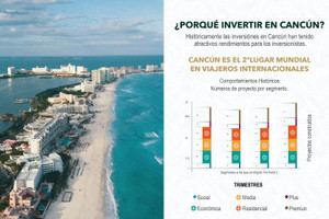 Działka na sprzedaż Quintana Roo, Benito Juárez, Cancún - zdjęcie 1