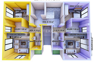 Mieszkanie na sprzedaż 68m2 Çiftlikköy, Çiftlik - zdjęcie 3