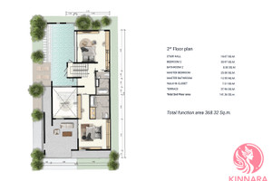 Dom na sprzedaż 375m2 - zdjęcie 3