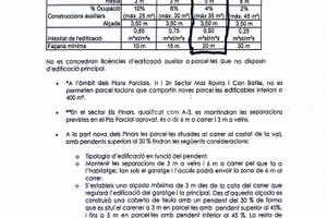 Działka na sprzedaż Katalonia Barcelona - zdjęcie 3