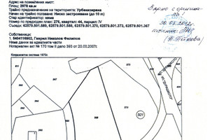 Działka na sprzedaż с. Рибарица, ул. 9-ти май/s. Ribarica, ul. 9-ti may - zdjęcie 1