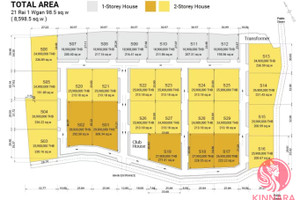 Dom na sprzedaż 200m2 Nam Phrae - zdjęcie 3