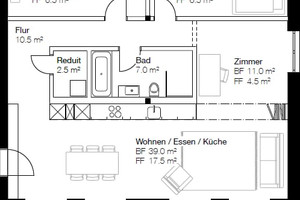 Mieszkanie do wynajęcia 113m2 Rikonerstrasse  - zdjęcie 3