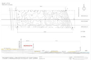 Działka na sprzedaż 19026m2 Punta Cana - zdjęcie 3