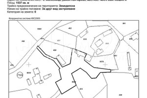 Dom na sprzedaż 70m2 с. Железница, м-т Цареви кошари/s. Jeleznica, m-t Carevi koshari - zdjęcie 2