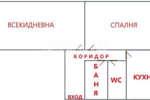 Mieszkanie na sprzedaż 74m2 Сухата река, бул. Ботевградско шосе/Suhata reka, bul. Botevgradsko sho - zdjęcie 2