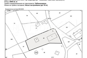 Dom na sprzedaż 633m2 гр. Априлци/gr. Aprilci - zdjęcie 1