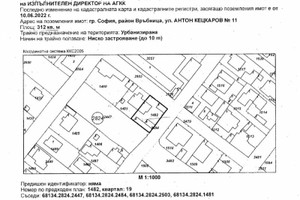 Działka na sprzedaż Модерно предградие/Moderno predgradie - zdjęcie 1