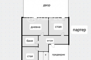 Dom na sprzedaż 223m2 Бояна/Boiana - zdjęcie 3