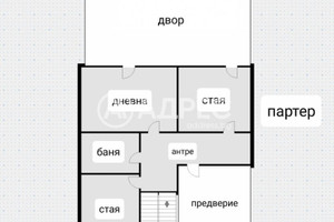 Dom na sprzedaż 223m2 Бояна/Boiana - zdjęcie 3