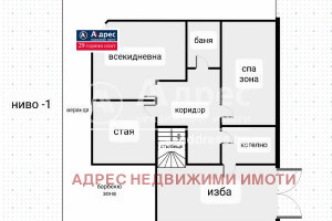 Dom na sprzedaż 530m2 Бояна/Boiana - zdjęcie 2