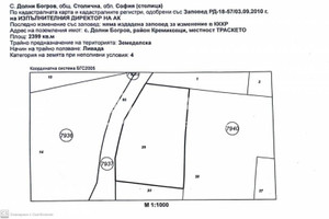 Działka na sprzedaż с. Долни Богров/s. Dolni Bogrov - zdjęcie 1