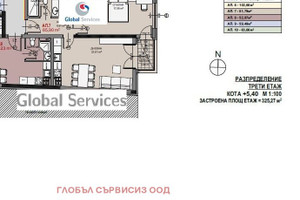 Mieszkanie na sprzedaż 82m2 Овча купел/Ovcha kupel - zdjęcie 2