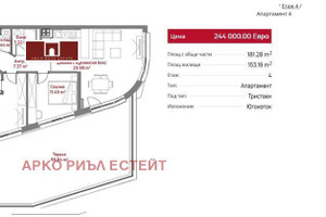 Mieszkanie na sprzedaż 172m2 Хладилника, бул. Черни връх/Hladilnika, bul. Cherni vrah - zdjęcie 1