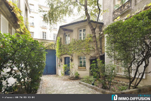 Mieszkanie na sprzedaż 69m2 Île-de-France Paris - zdjęcie 2