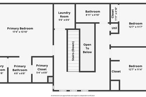 Dom na sprzedaż 138m2 153 Sitka Spruce Street - zdjęcie 3