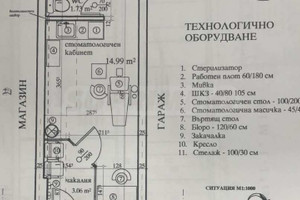 Komercyjne na sprzedaż 26m2 Стрелбище/Strelbishte - zdjęcie 2