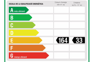 Mieszkanie do wynajęcia 217m2 Katalonia Barcelona - zdjęcie 3